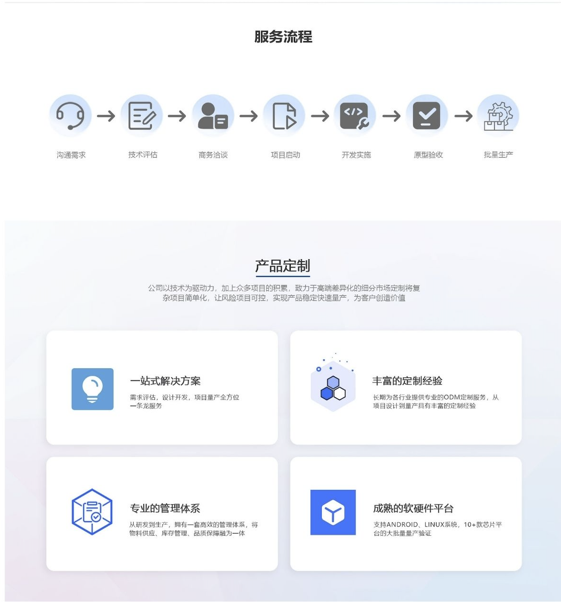 Responsive Image