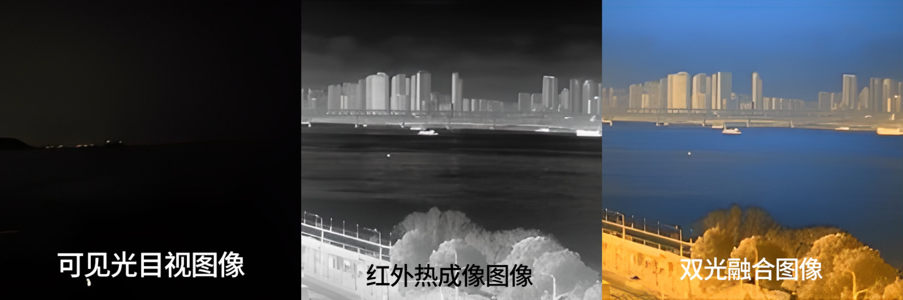 360環(huán)視拼接硬件配置1